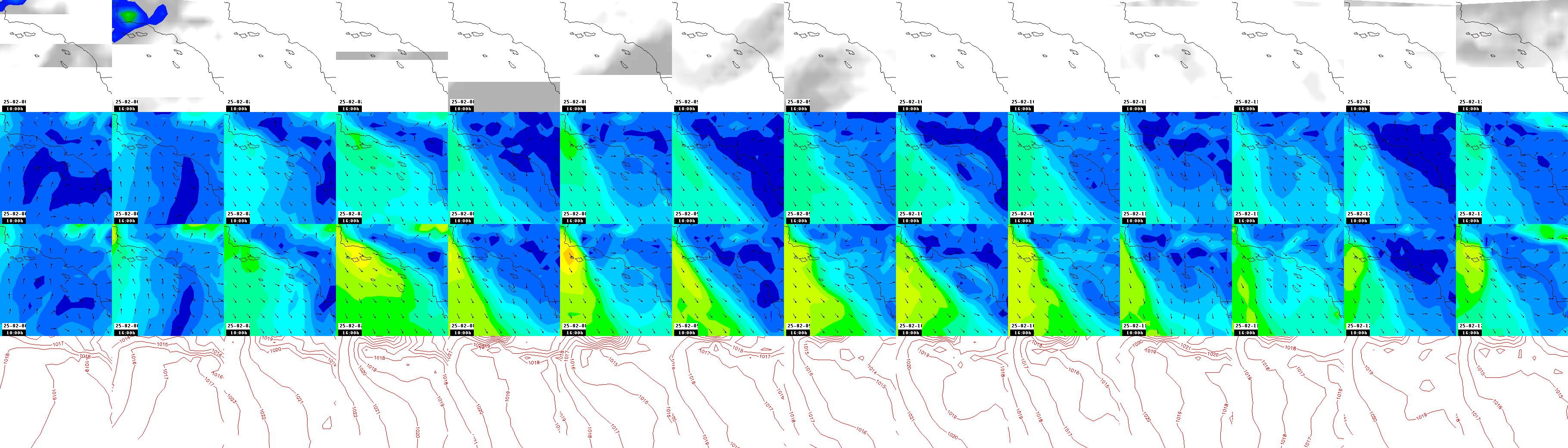 pressão atmosférica