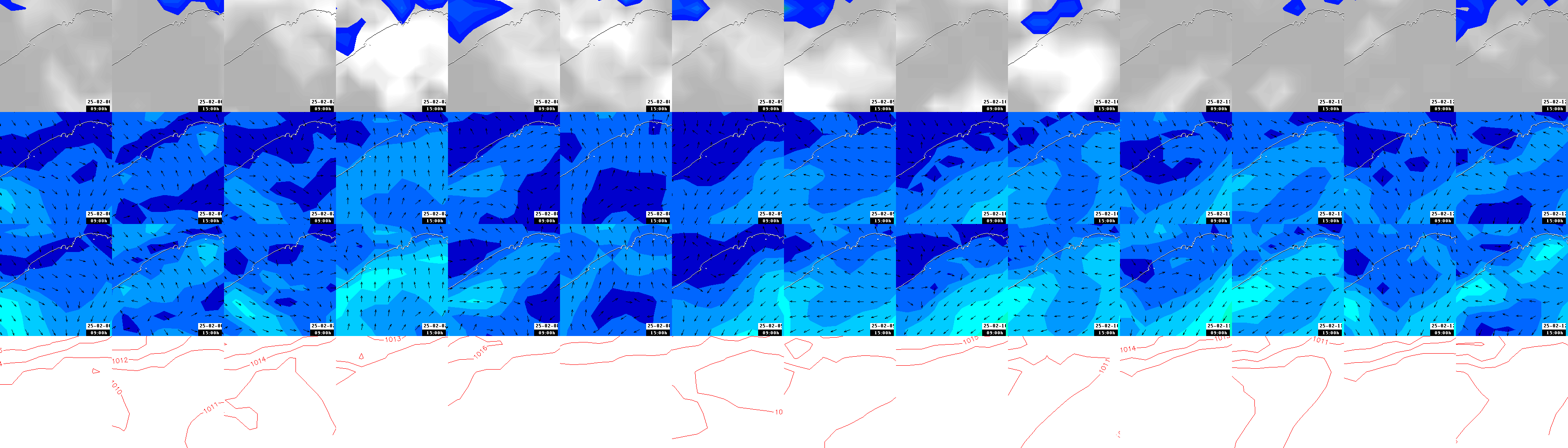 pressão atmosférica