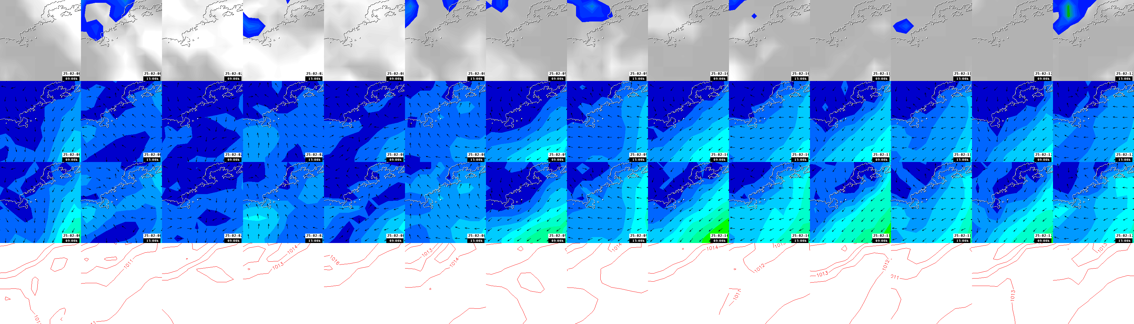 pressão atmosférica