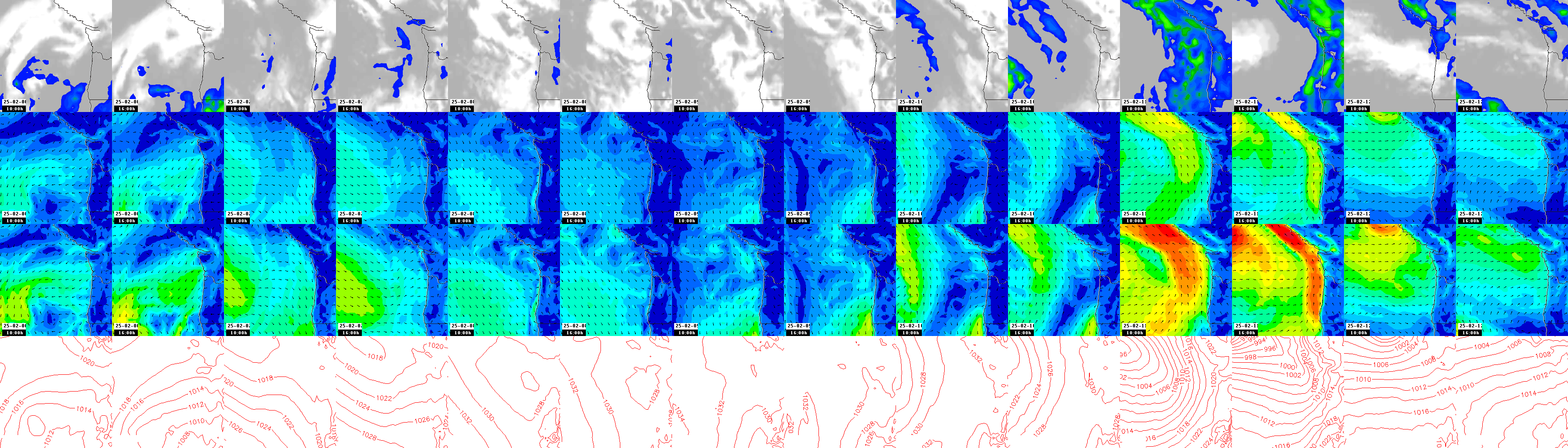 pressão atmosférica