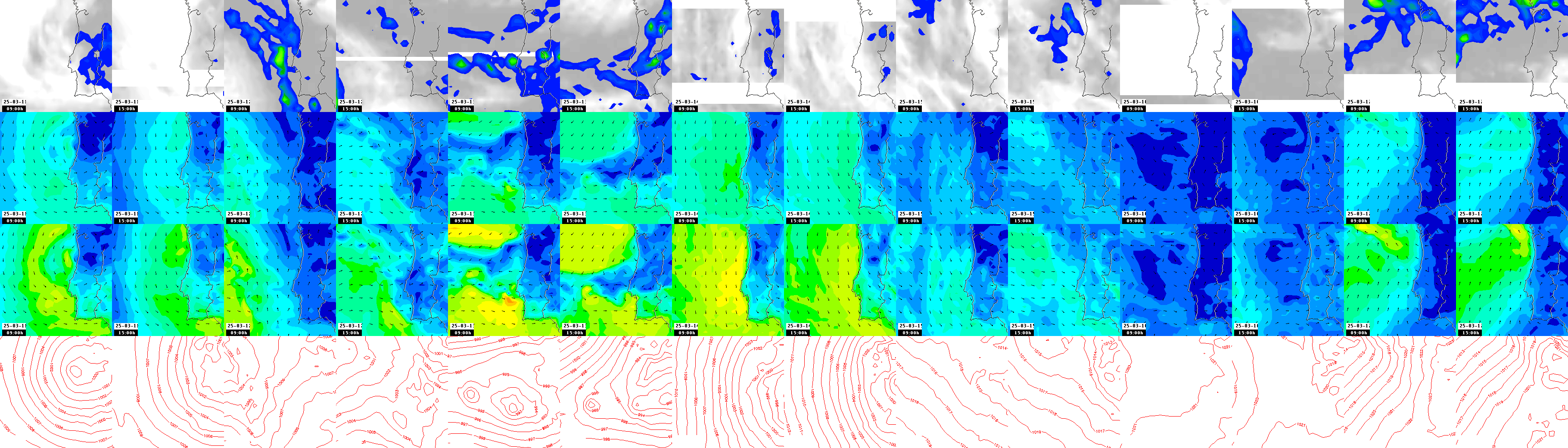 pressão atmosférica