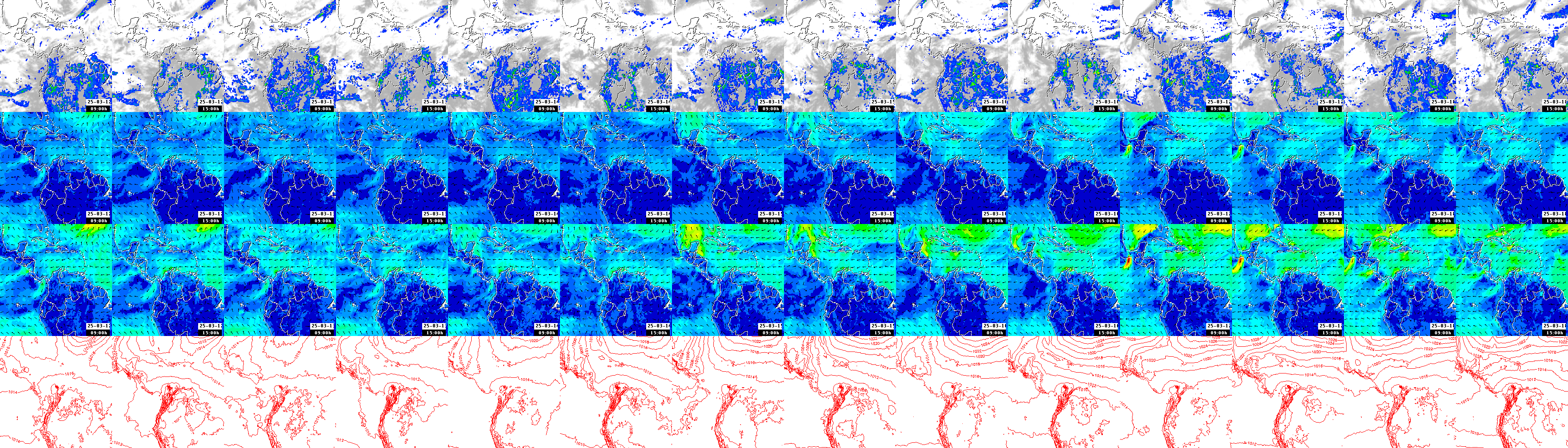 pressão atmosférica