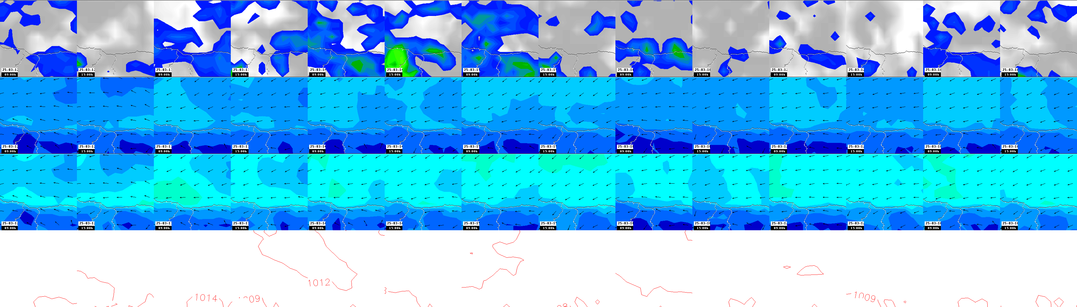 pressão atmosférica