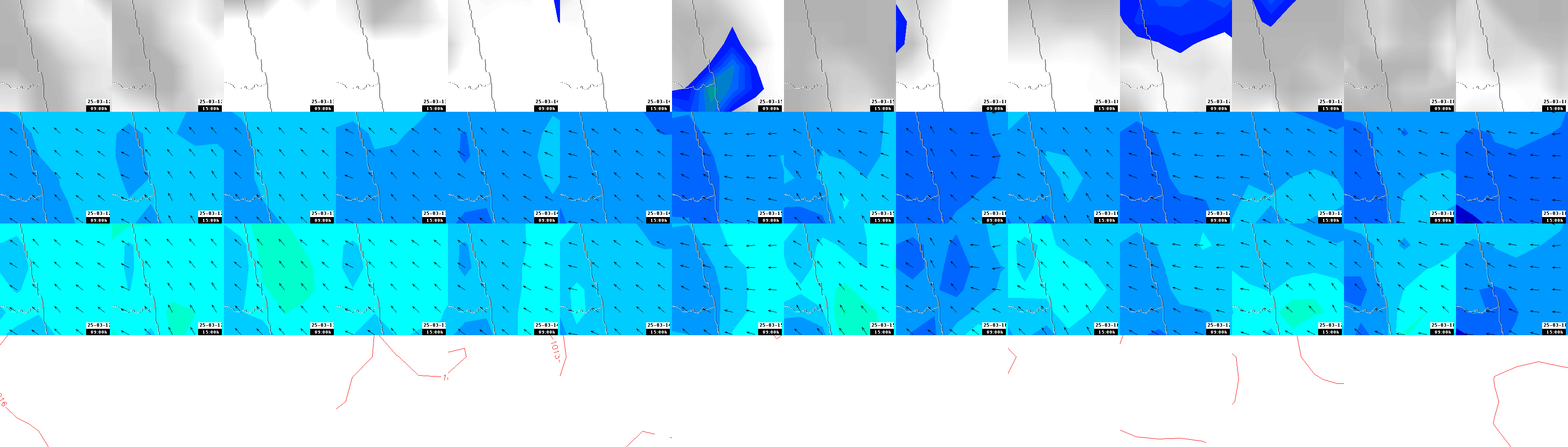 pressão atmosférica