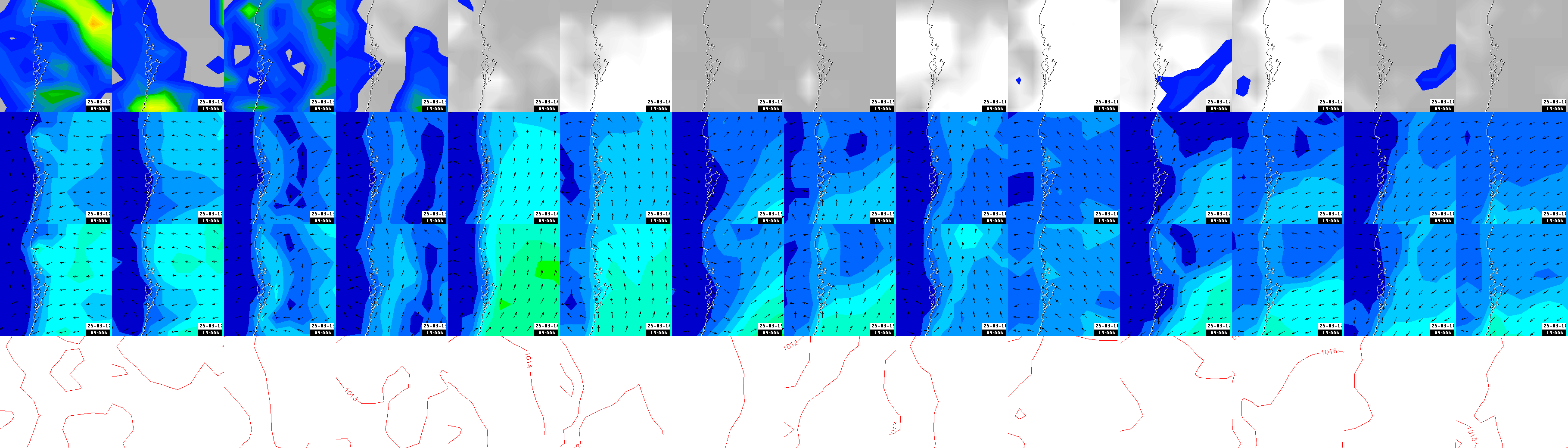 pressão atmosférica