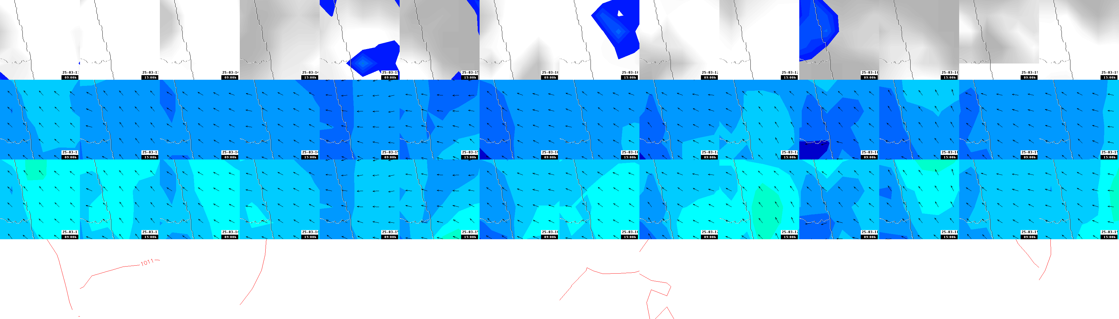 pressão atmosférica