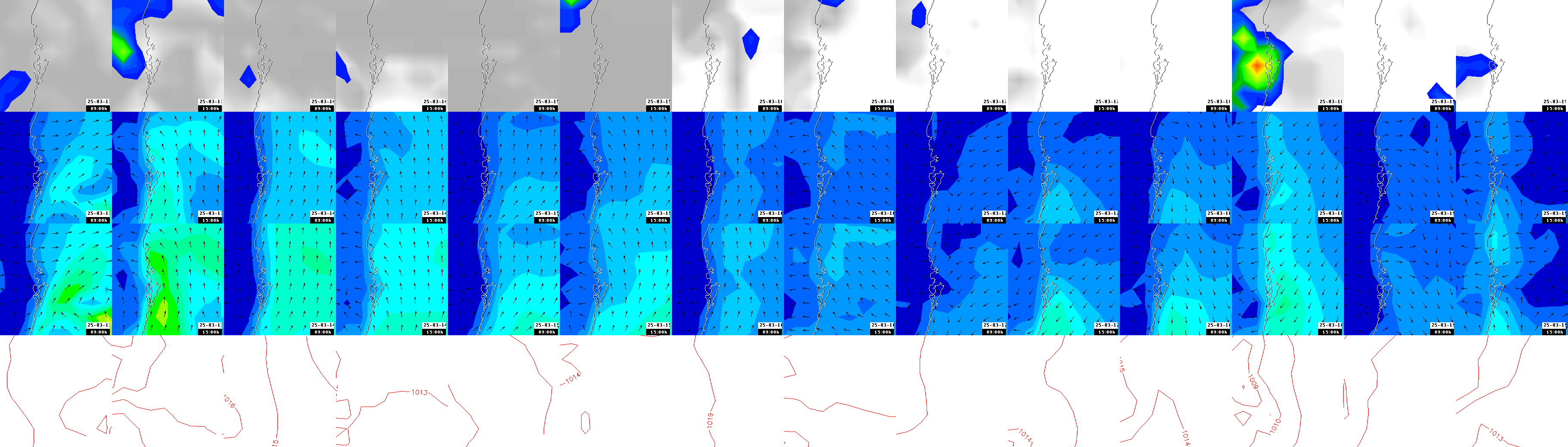 pressão atmosférica