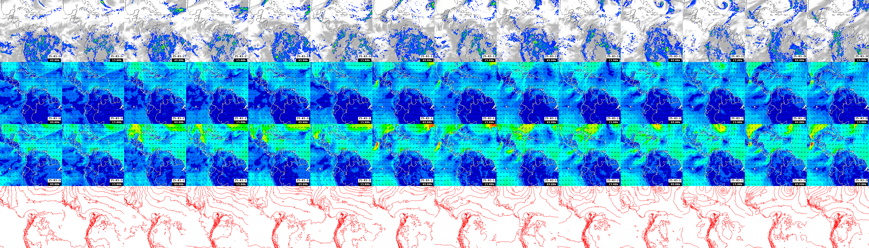 pressão atmosférica