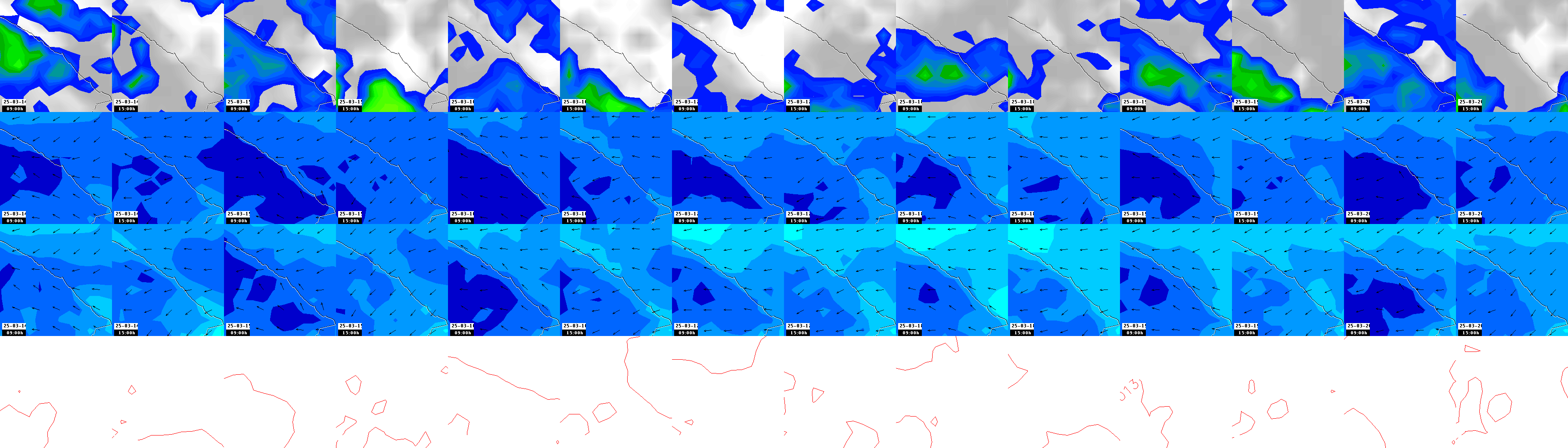 pressão atmosférica