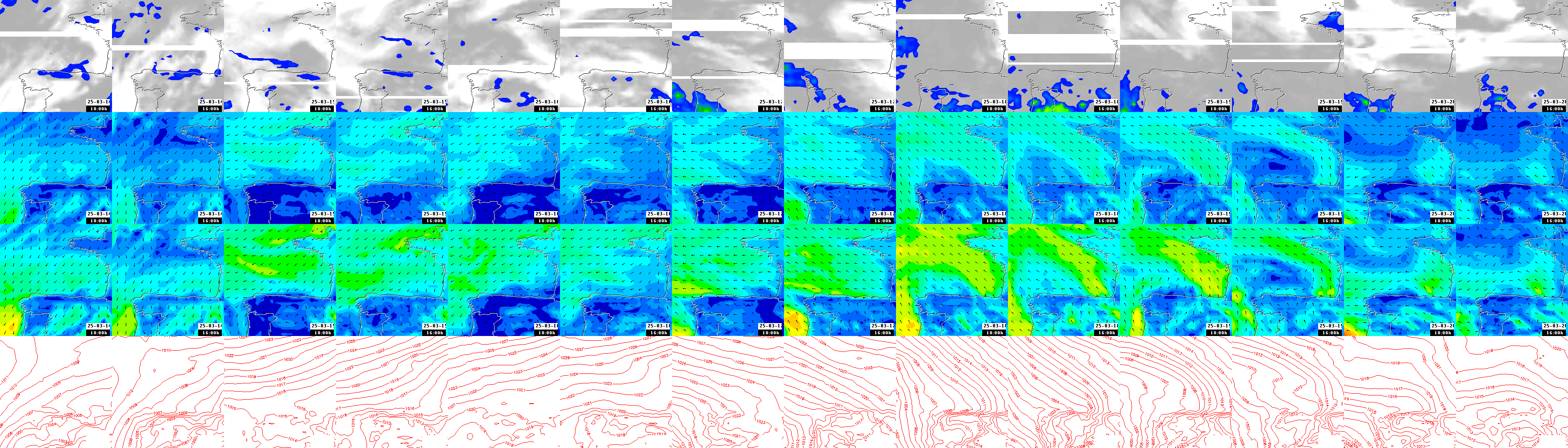 pressão atmosférica