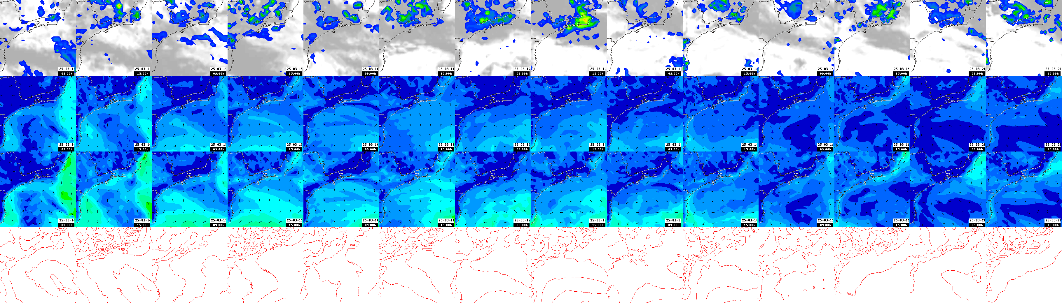 pressão atmosférica