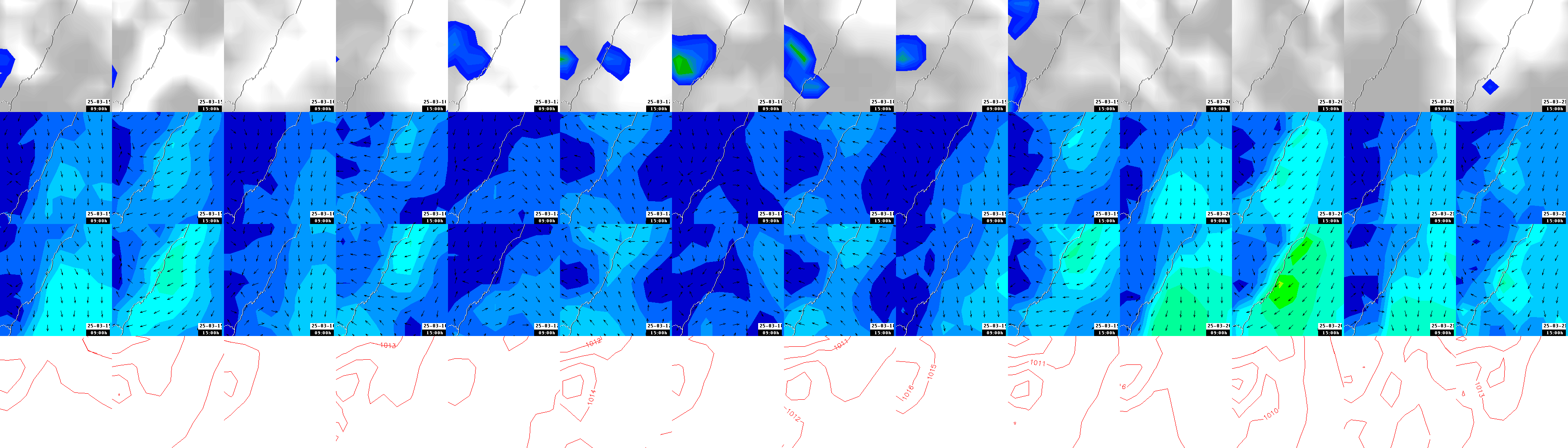 pressão atmosférica