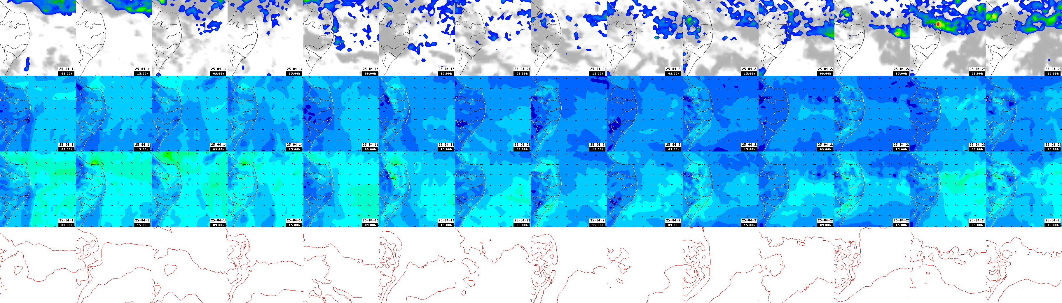 pressão atmosférica