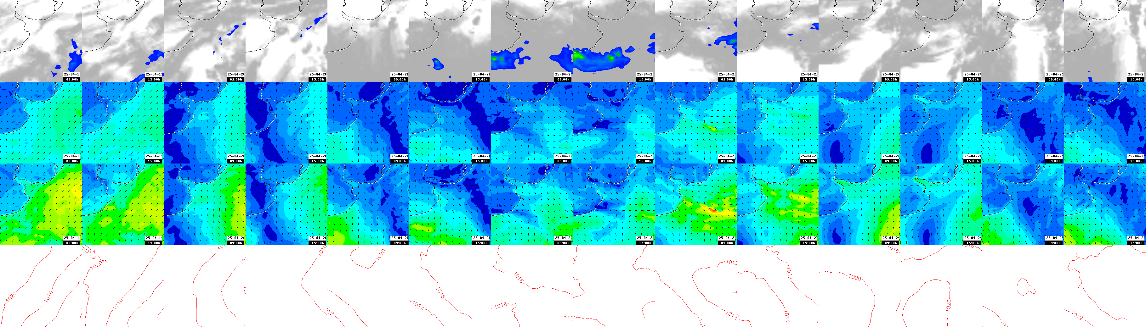 pressão atmosférica