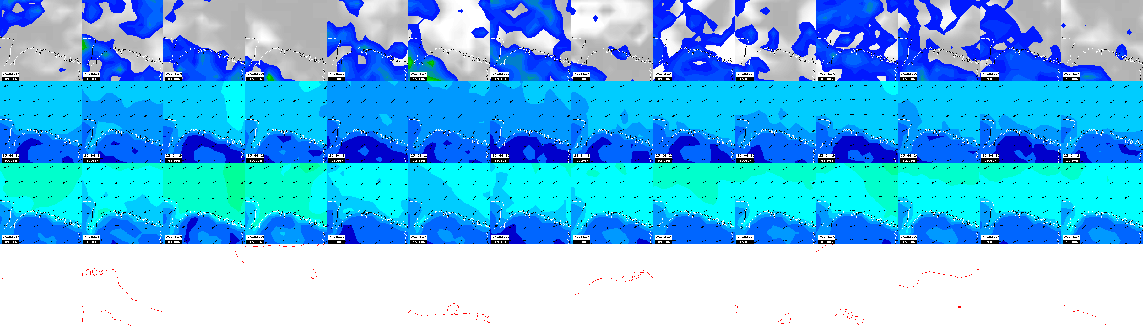 pressão atmosférica
