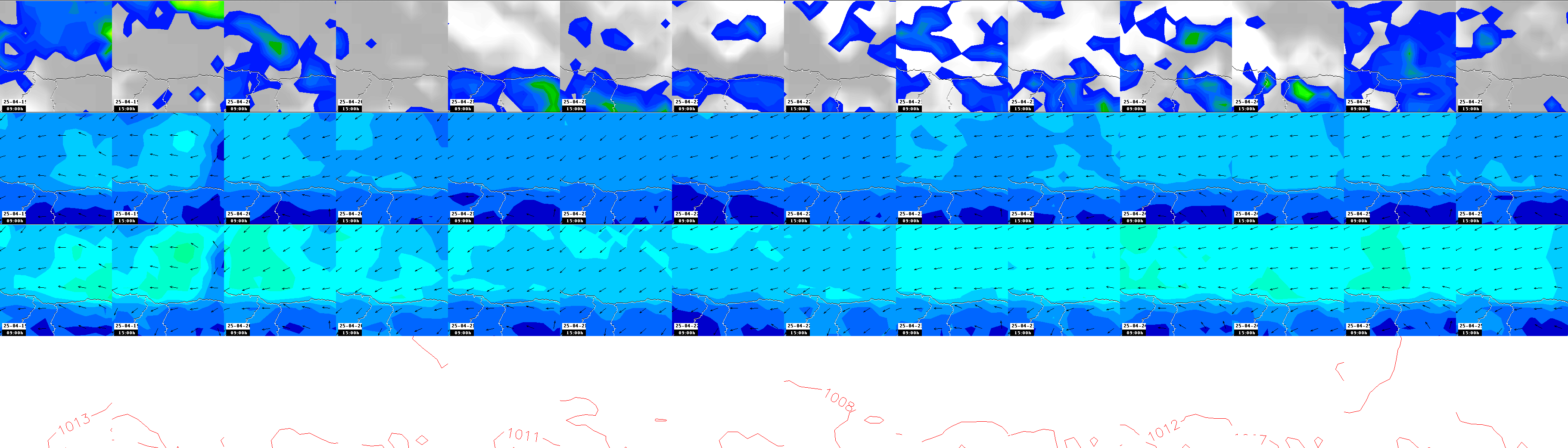 pressão atmosférica