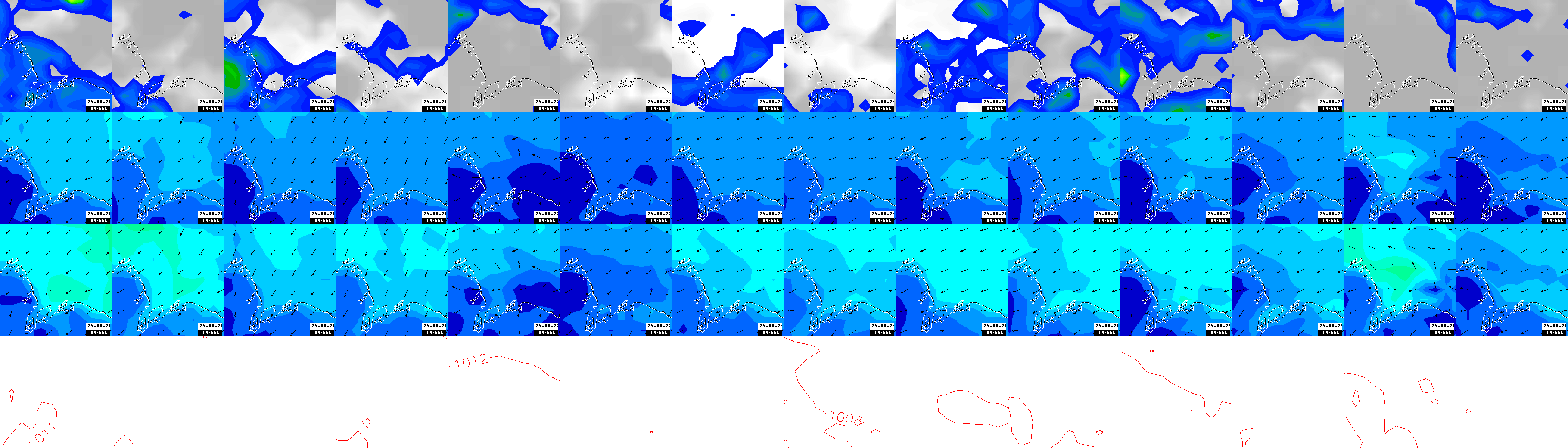 pressão atmosférica