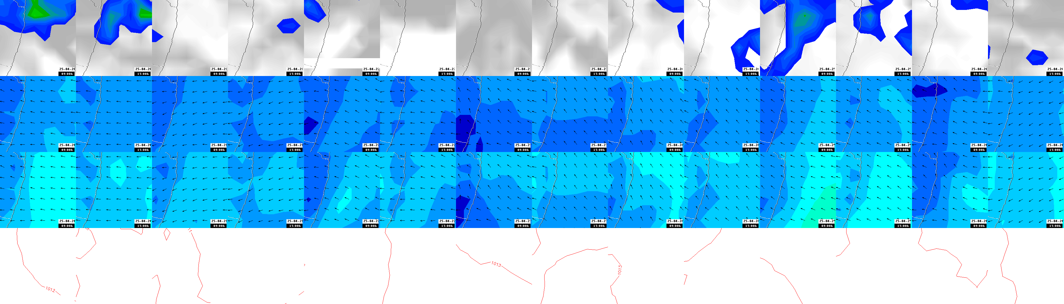 pressão atmosférica