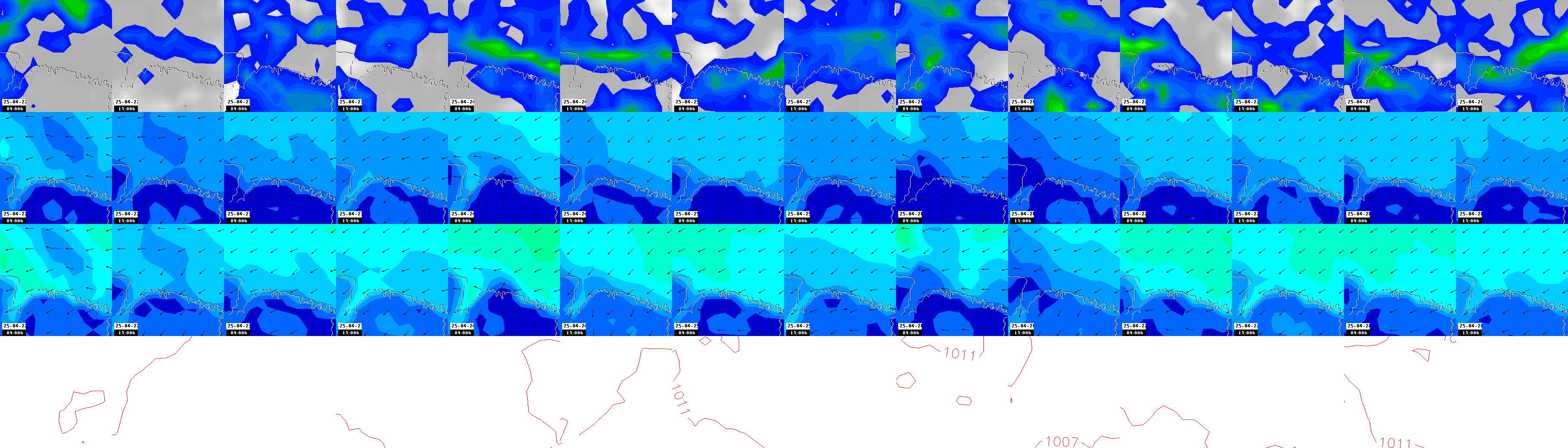 pressão atmosférica