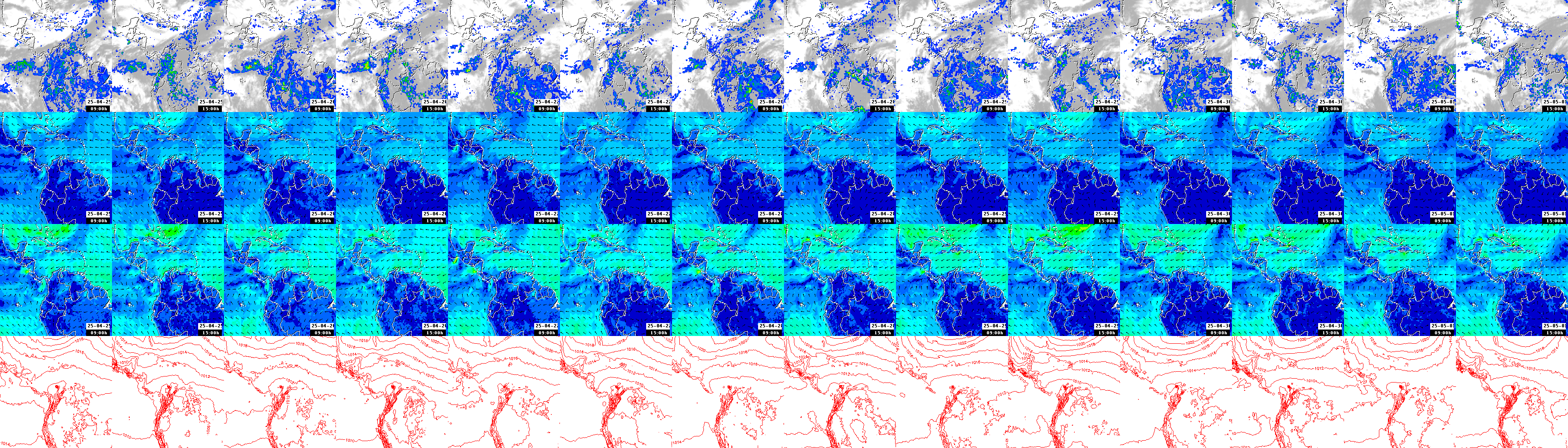 pressão atmosférica