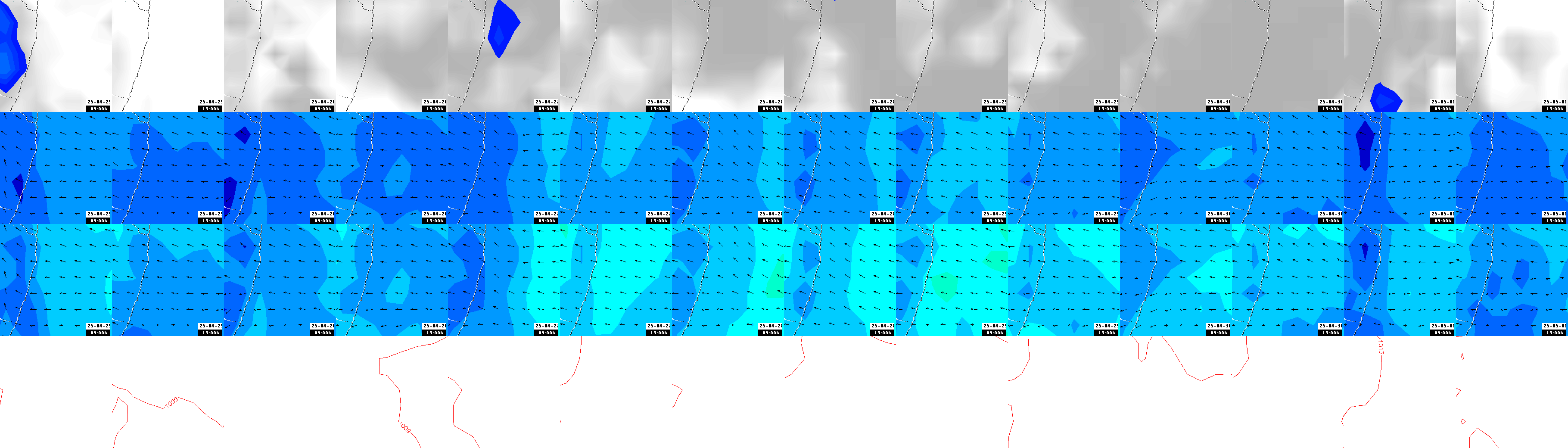 pressão atmosférica