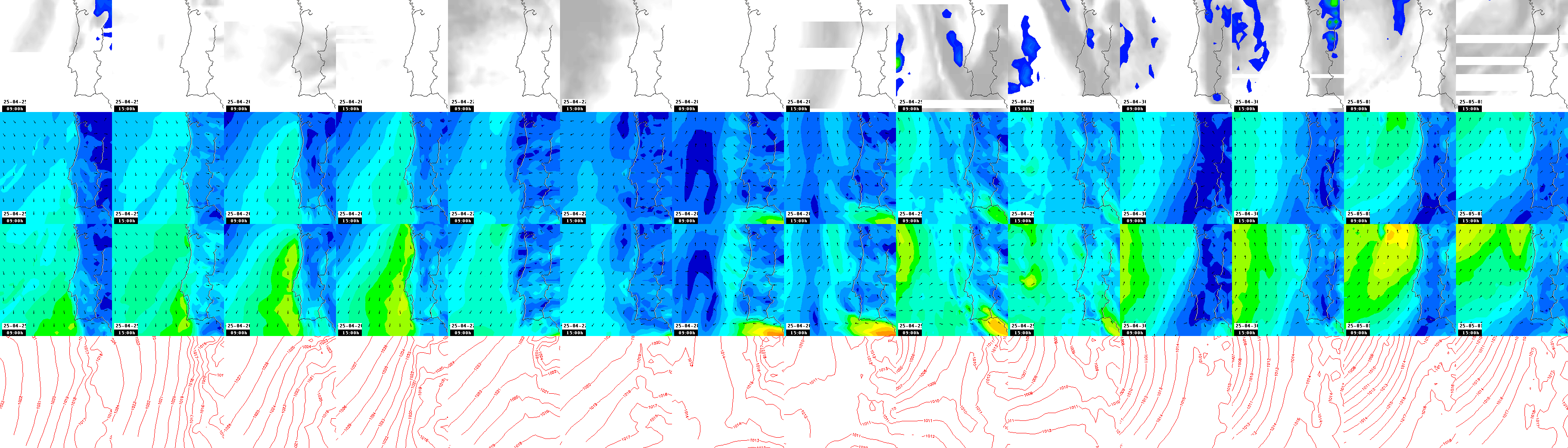 pressão atmosférica