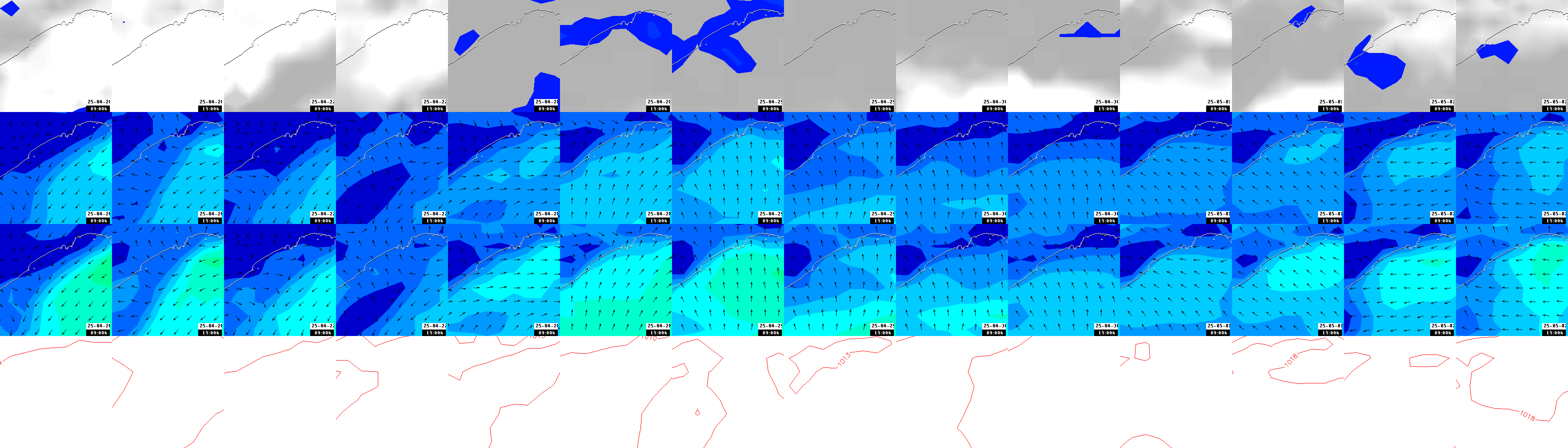 pressão atmosférica