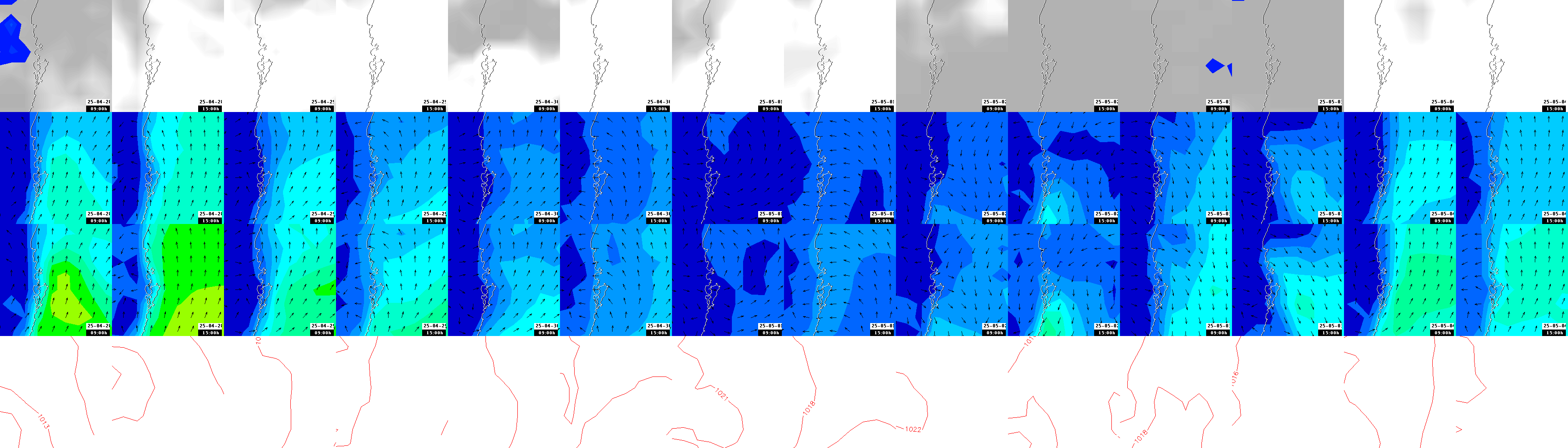 pressão atmosférica