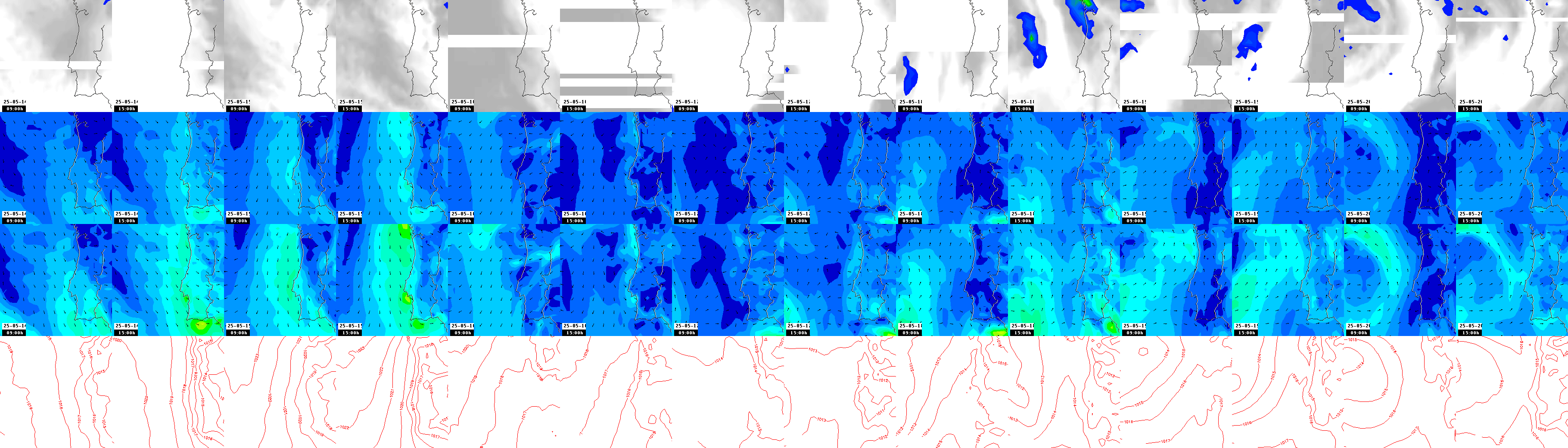pressão atmosférica