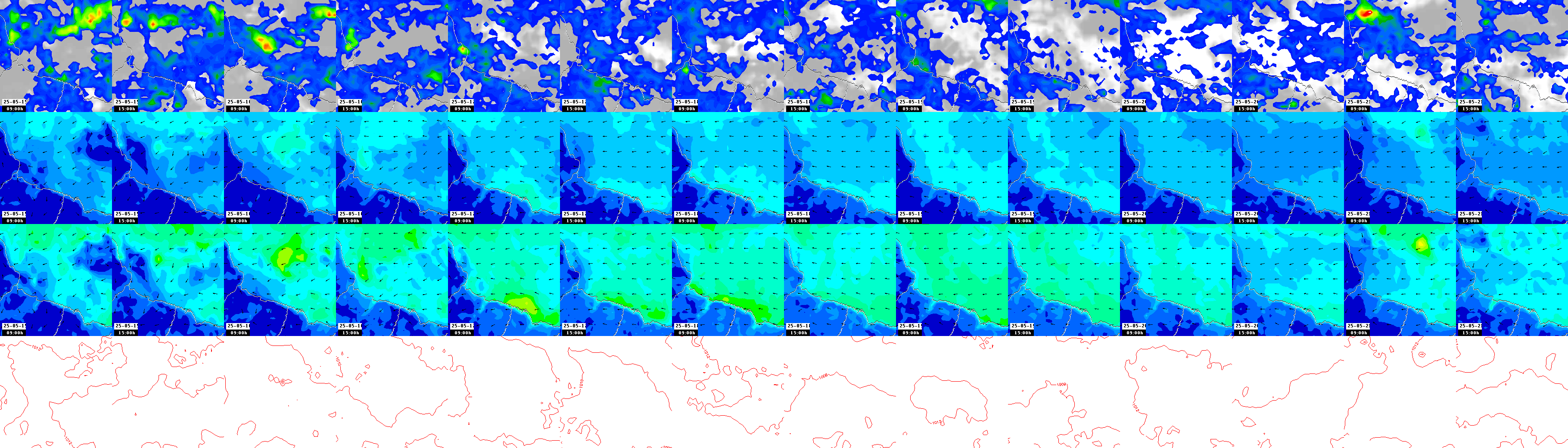 pressão atmosférica