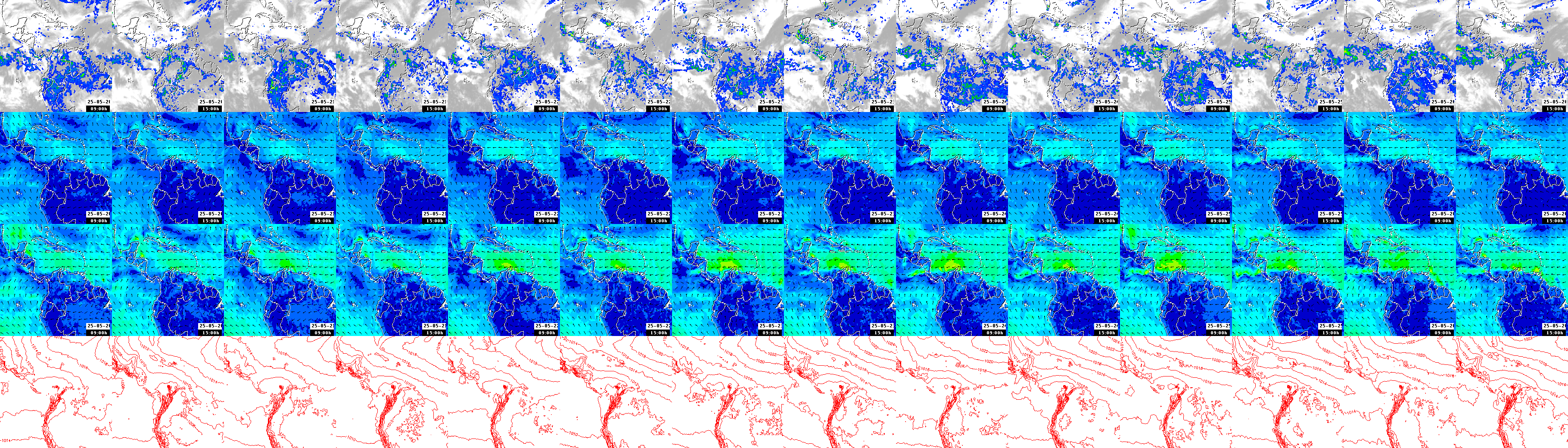pressão atmosférica