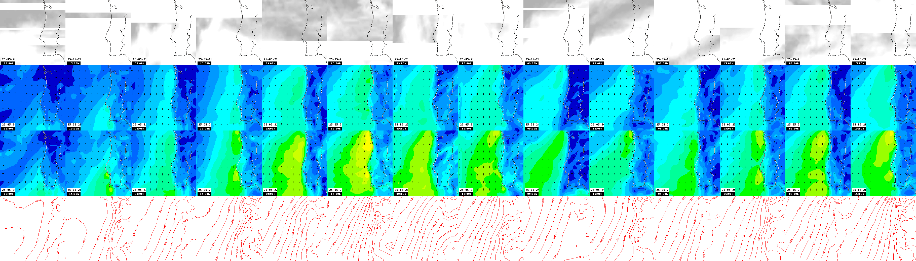 pressão atmosférica