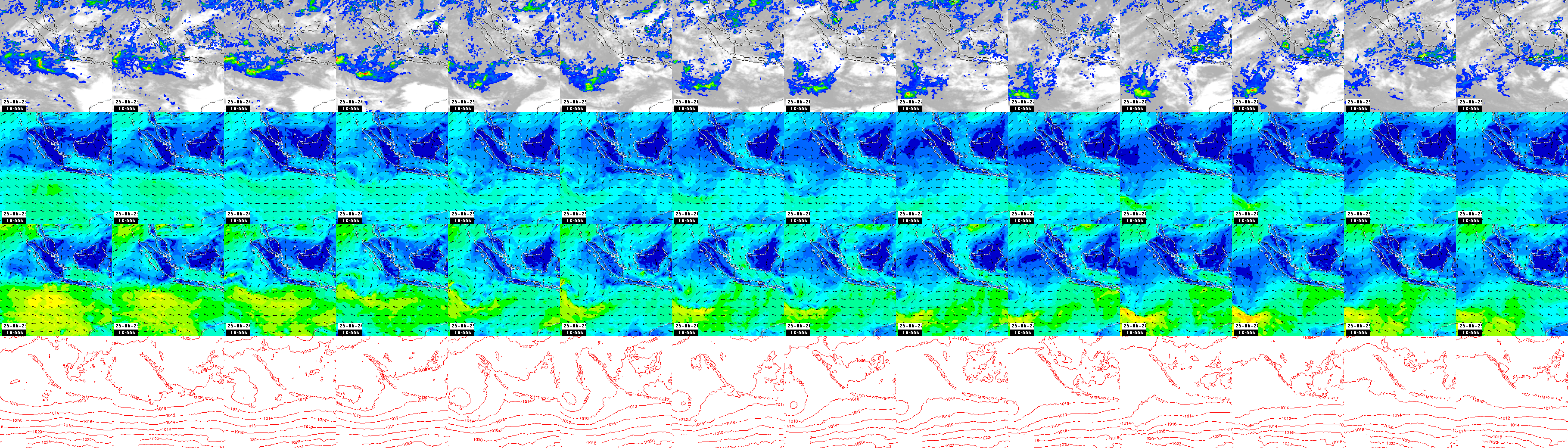 pressão atmosférica