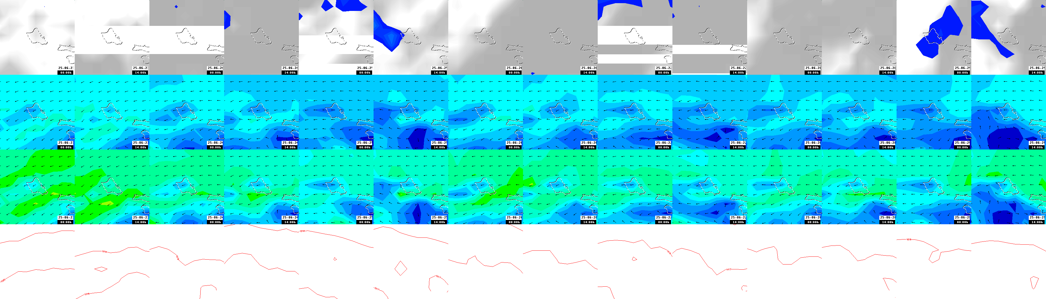 pressão atmosférica
