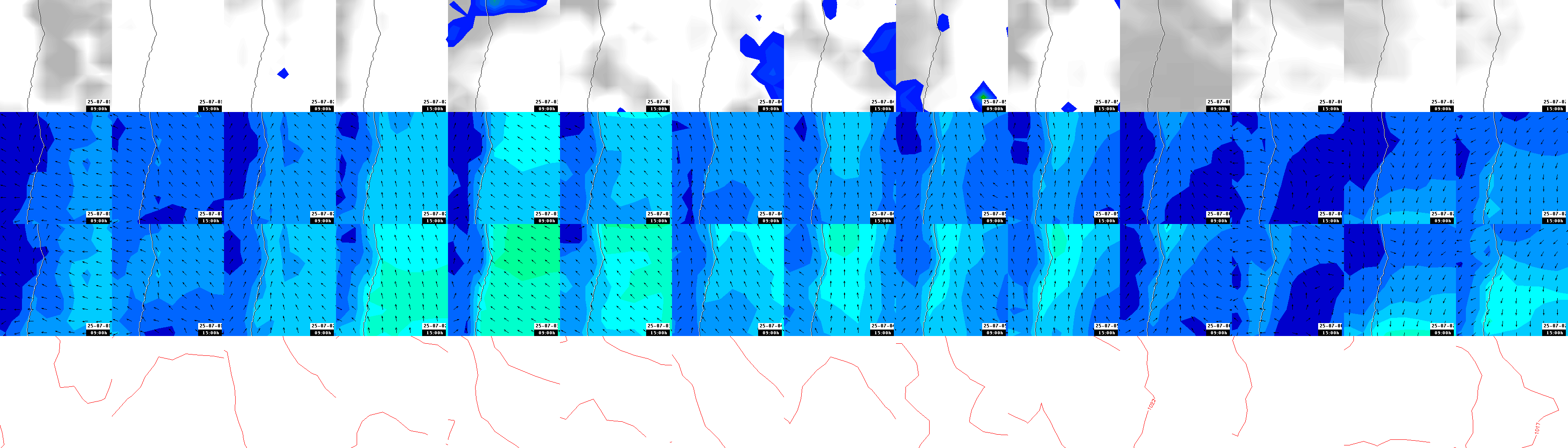 pressão atmosférica