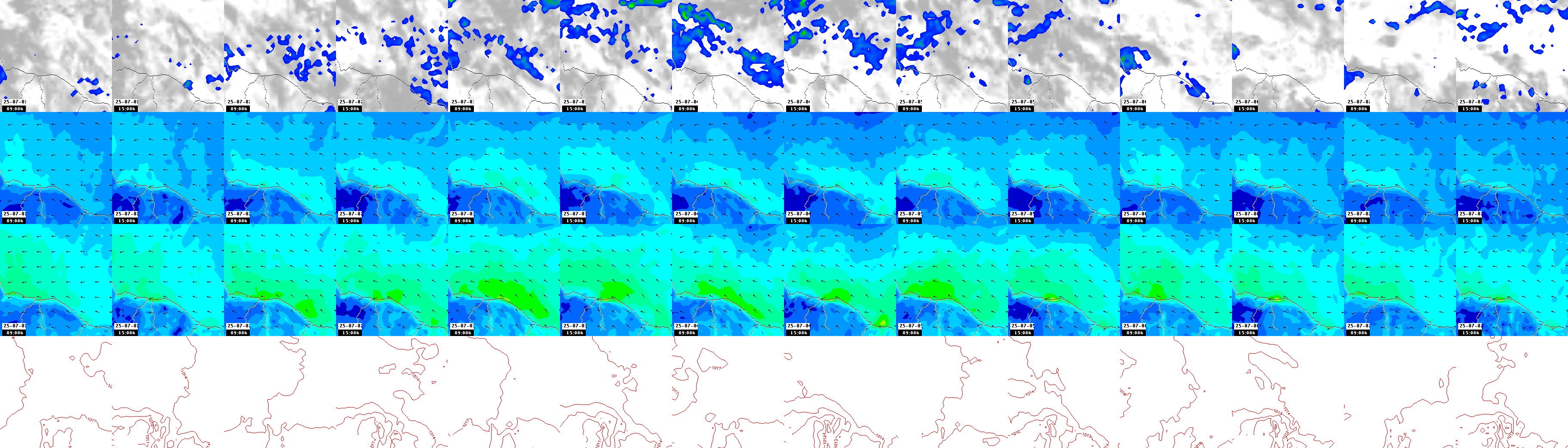 pressão atmosférica