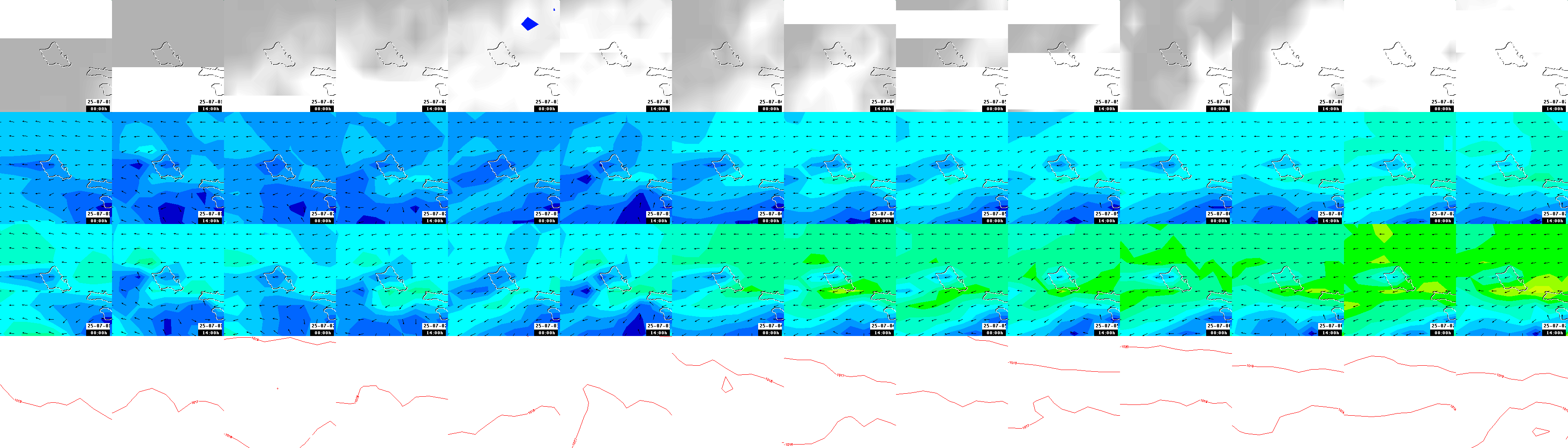 pressão atmosférica