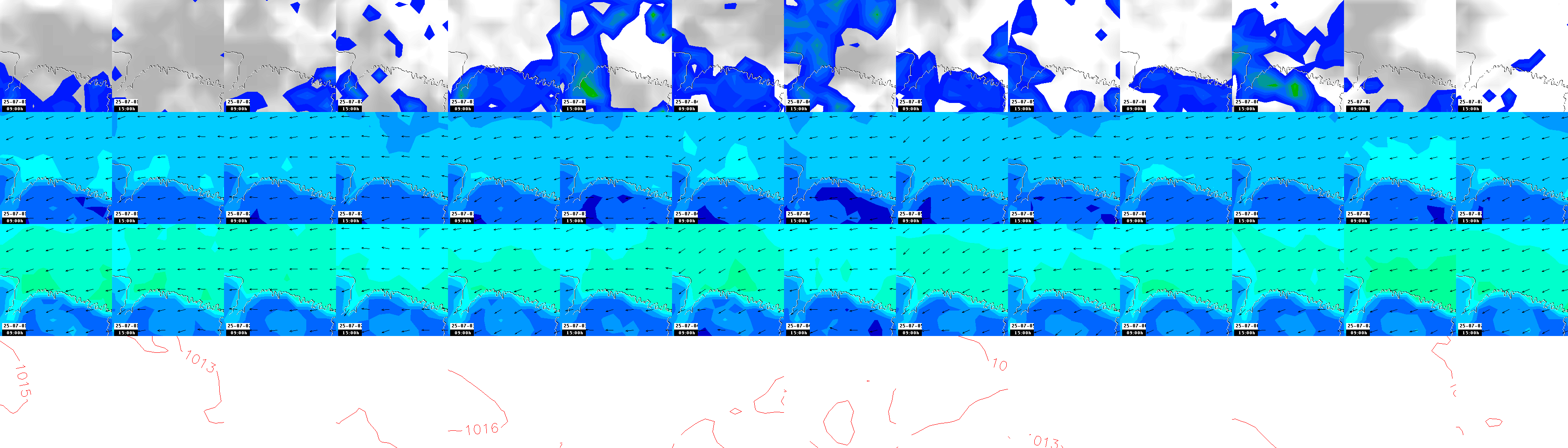 pressão atmosférica