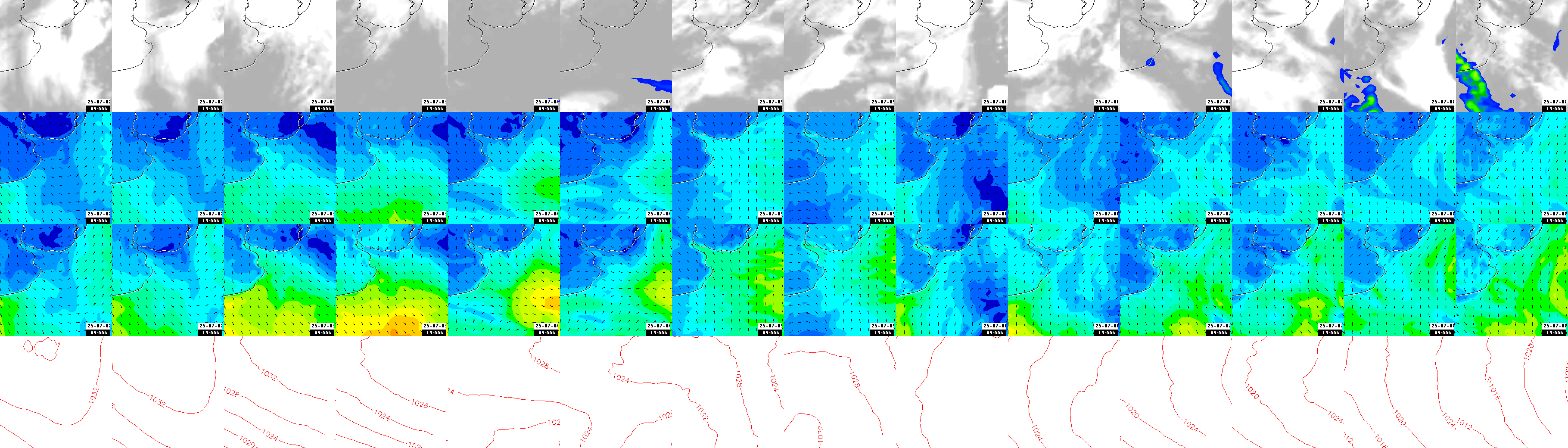pressão atmosférica