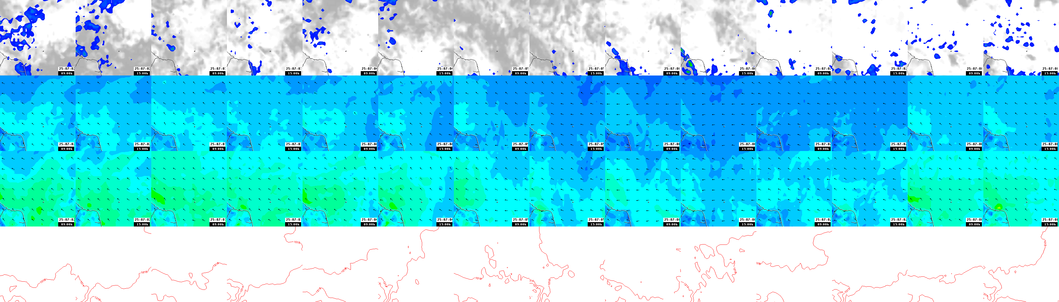 pressão atmosférica