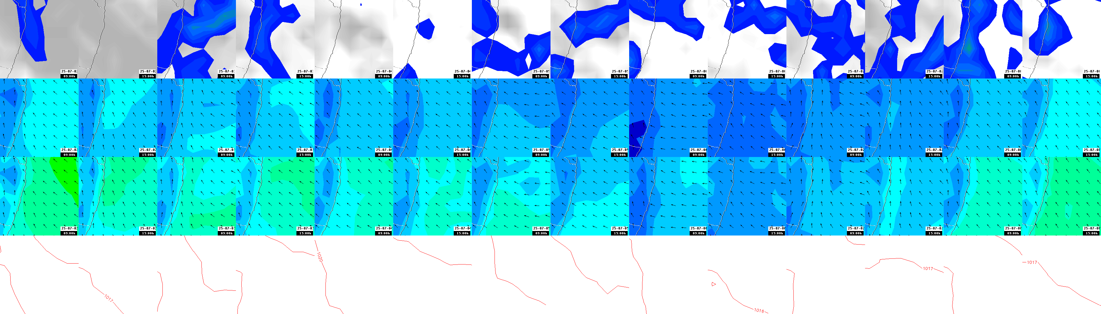 pressão atmosférica