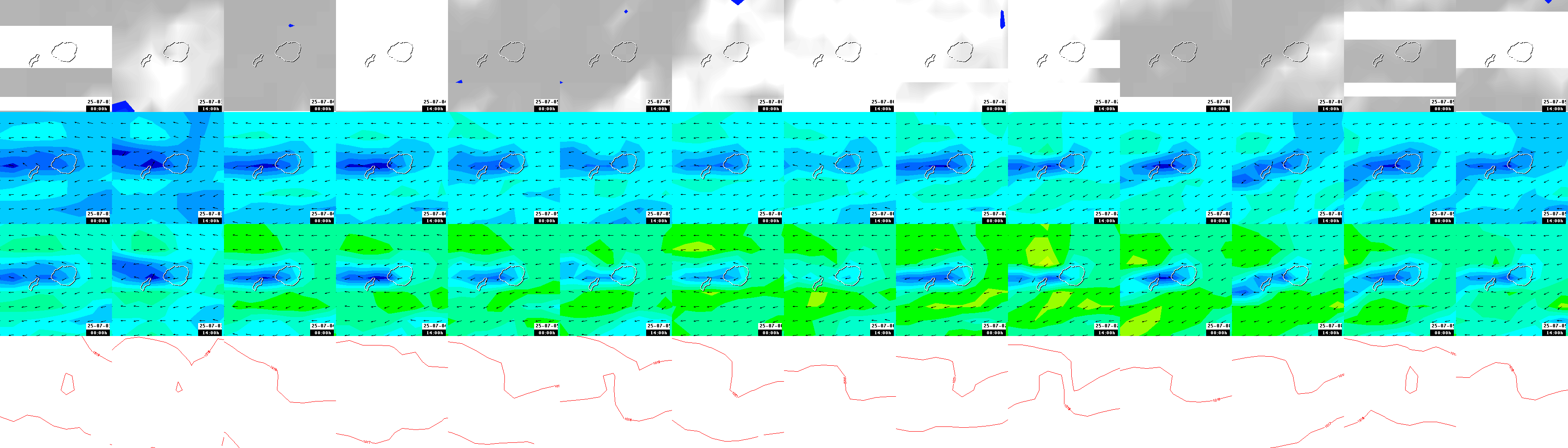 pressão atmosférica