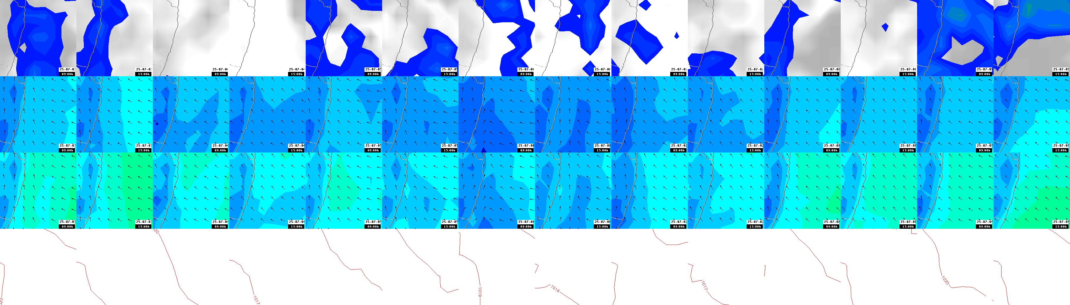 pressão atmosférica