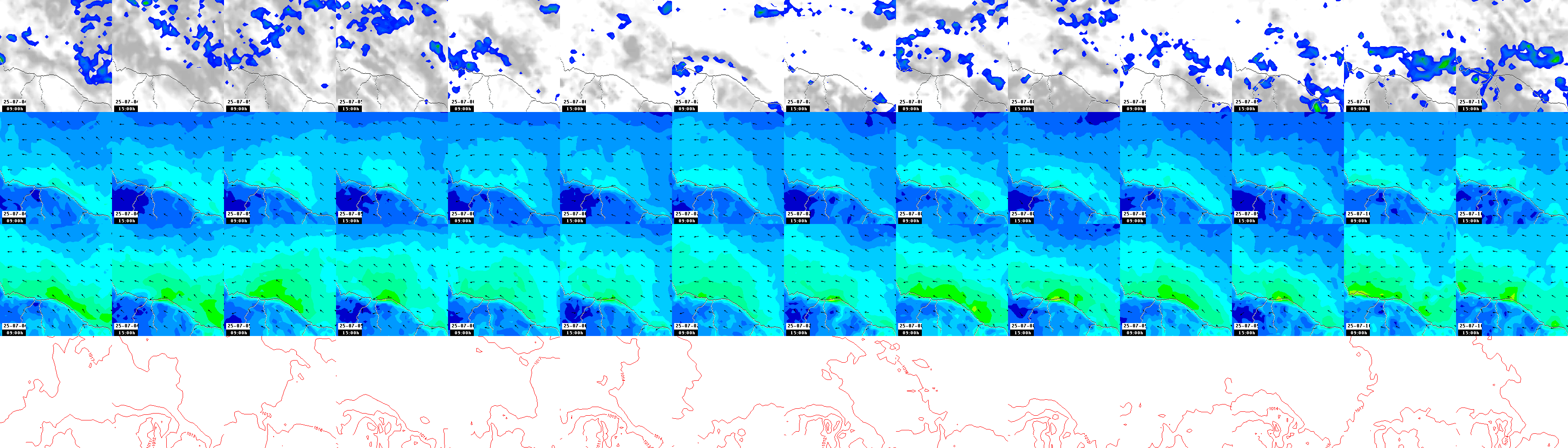 pressão atmosférica