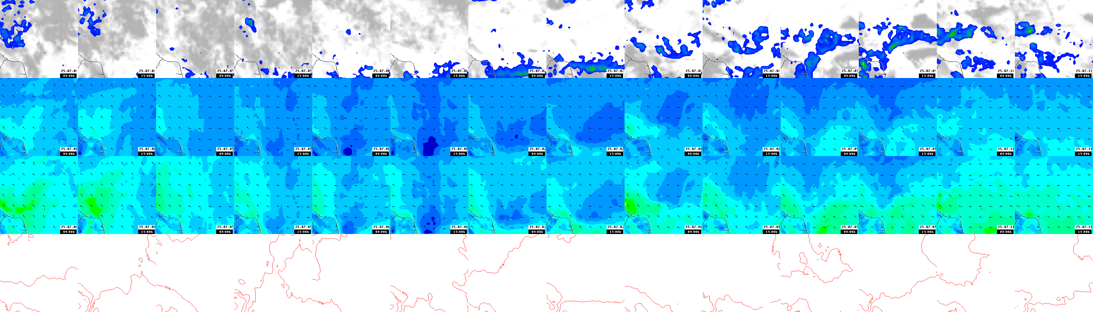 pressão atmosférica