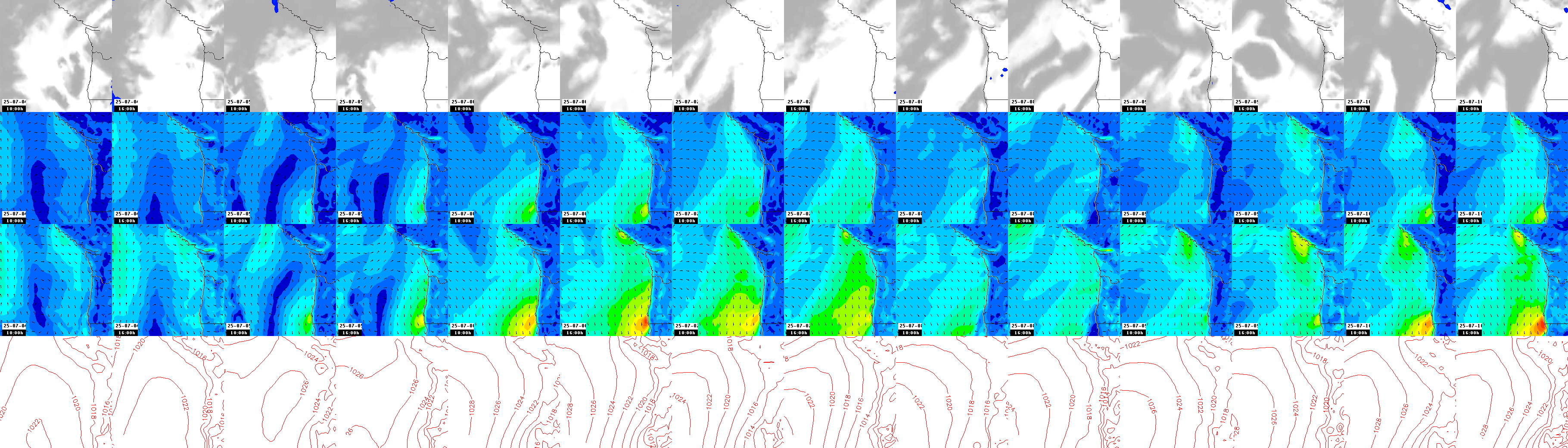 pressão atmosférica