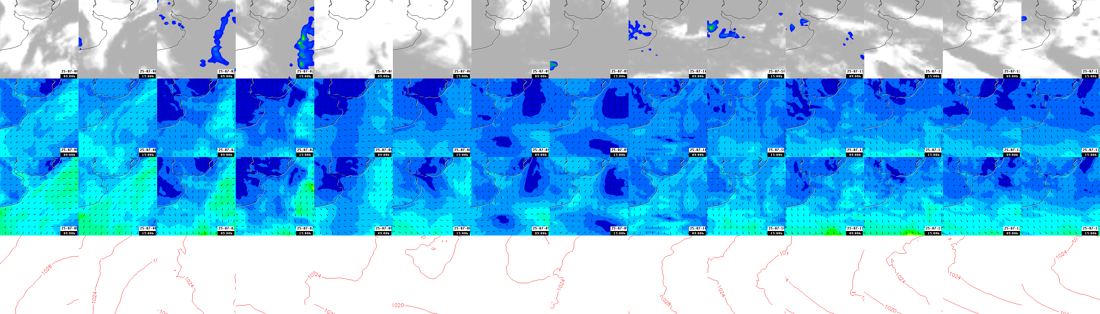 pressão atmosférica