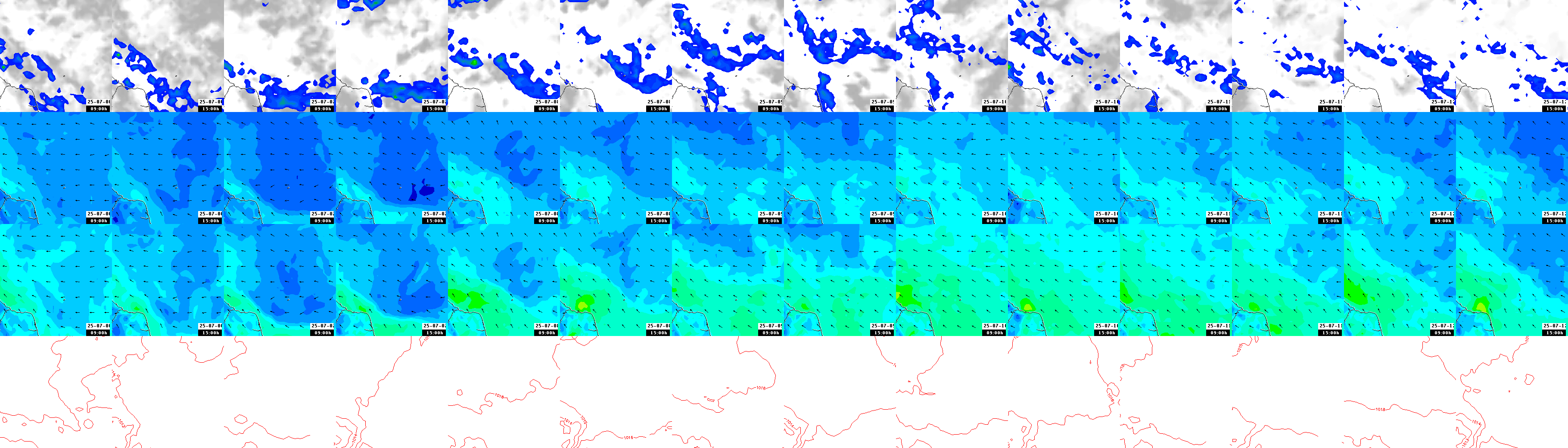 pressão atmosférica