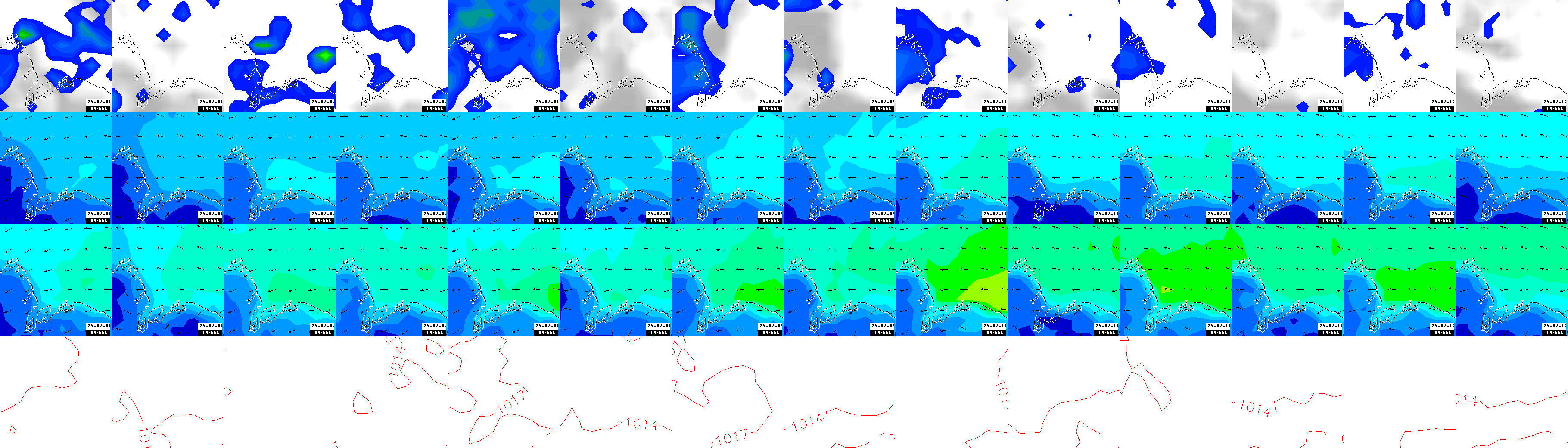 pressão atmosférica