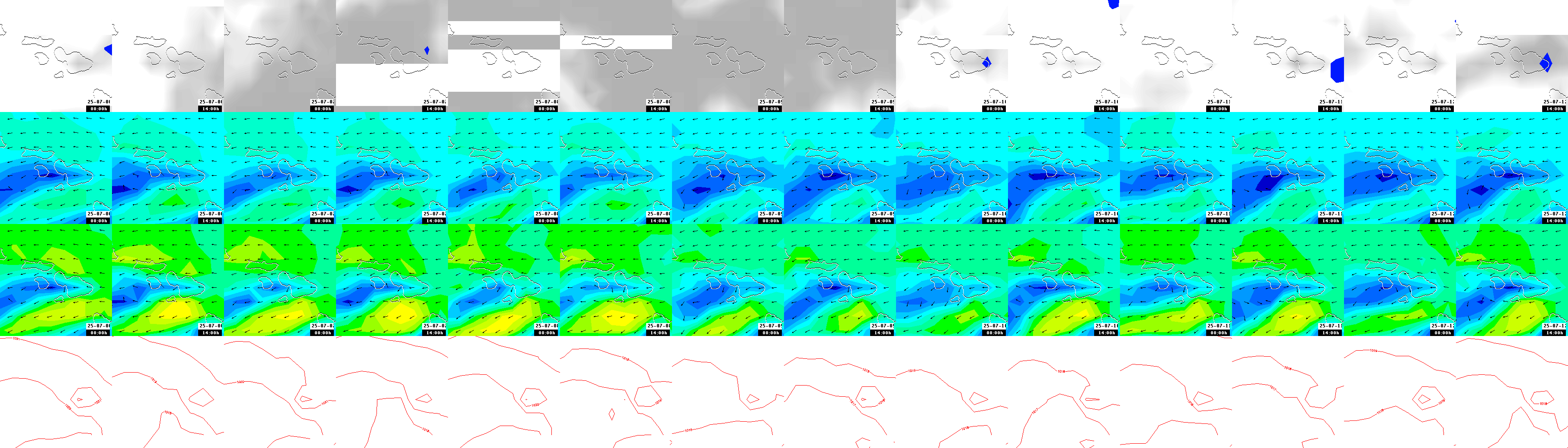 pressão atmosférica